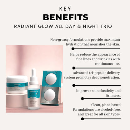 Radiant Glow All Day & Night Trio