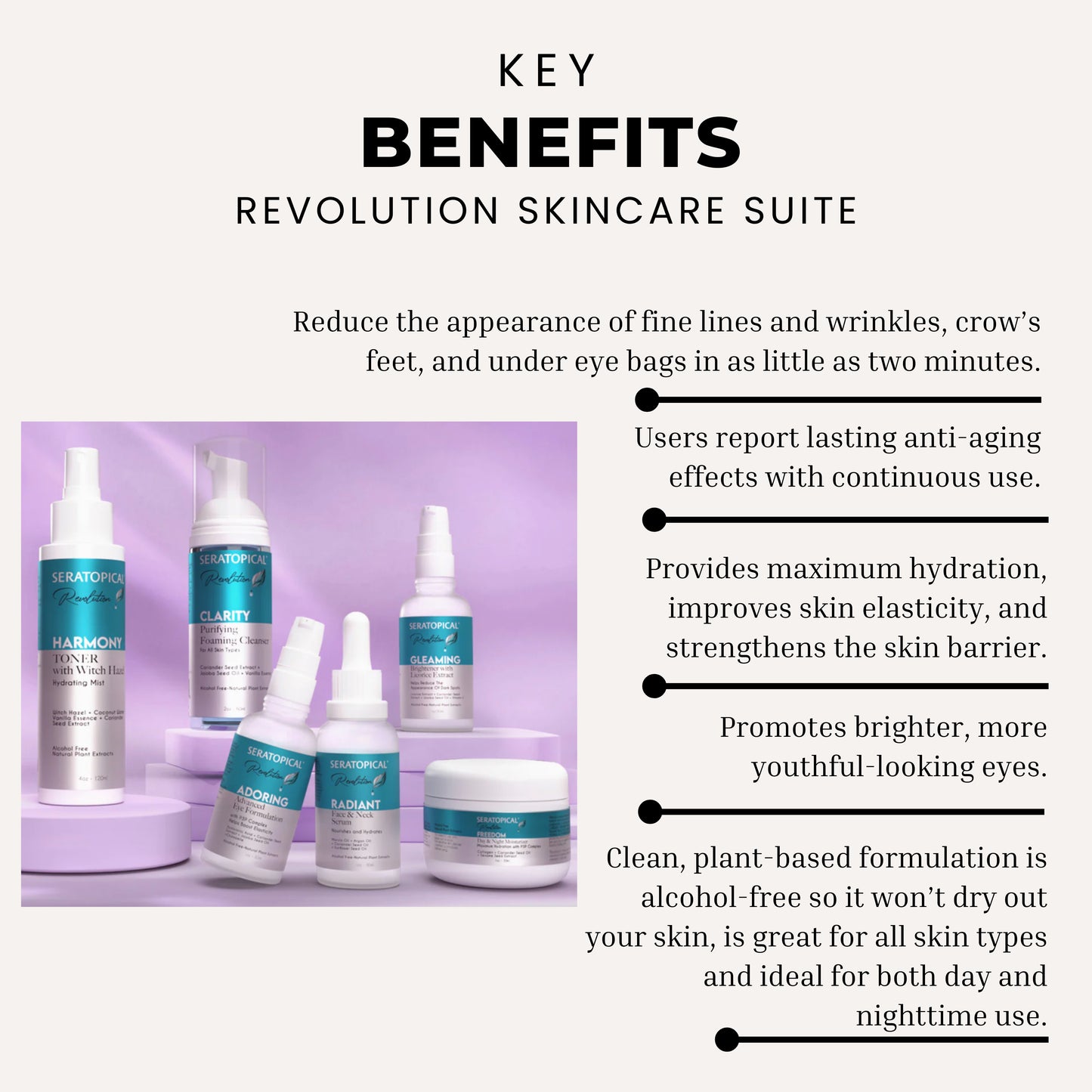 Revolution Skincare Suite
